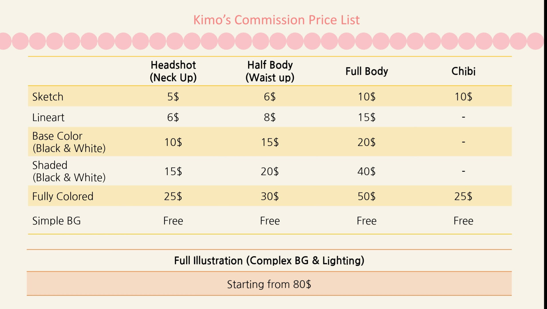 Listed prices are base prices.